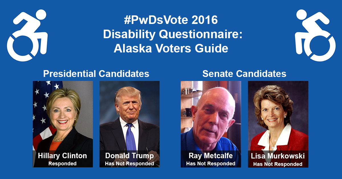 Text in Image: #PwDsVote 2016 Disability Questionnaire: Alaska Voter Guide. Presidential Candidates: headshot of Clinton with text "Hillary Clinton, Responded"; headshot of Trump with text "Donald Trump, Has Not Responded." Senate Candidates: headshot of Metcalfe with text "Ray Metcalfe, Has Not Responded"; headshot of Murkowski with text "Lisa Murkowski, Has Not Responded."
