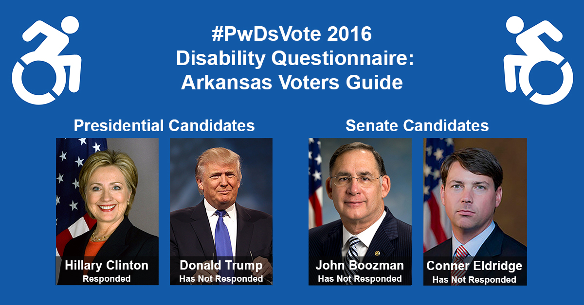 Text in Image: #PwDsVote 2016 Disability Questionnaire: Arkansas Voter Guide. Presidential Candidates: headshot of Clinton with text "Hillary Clinton, Responded"; headshot of Trump with text "Donald Trump, Has Not Responded." Senate Candidates: headshot of Boozman with text "John Boozman, Has Not Responded"; headshot of Eldridge with text "Conner Eldridge, Has Not Responded."