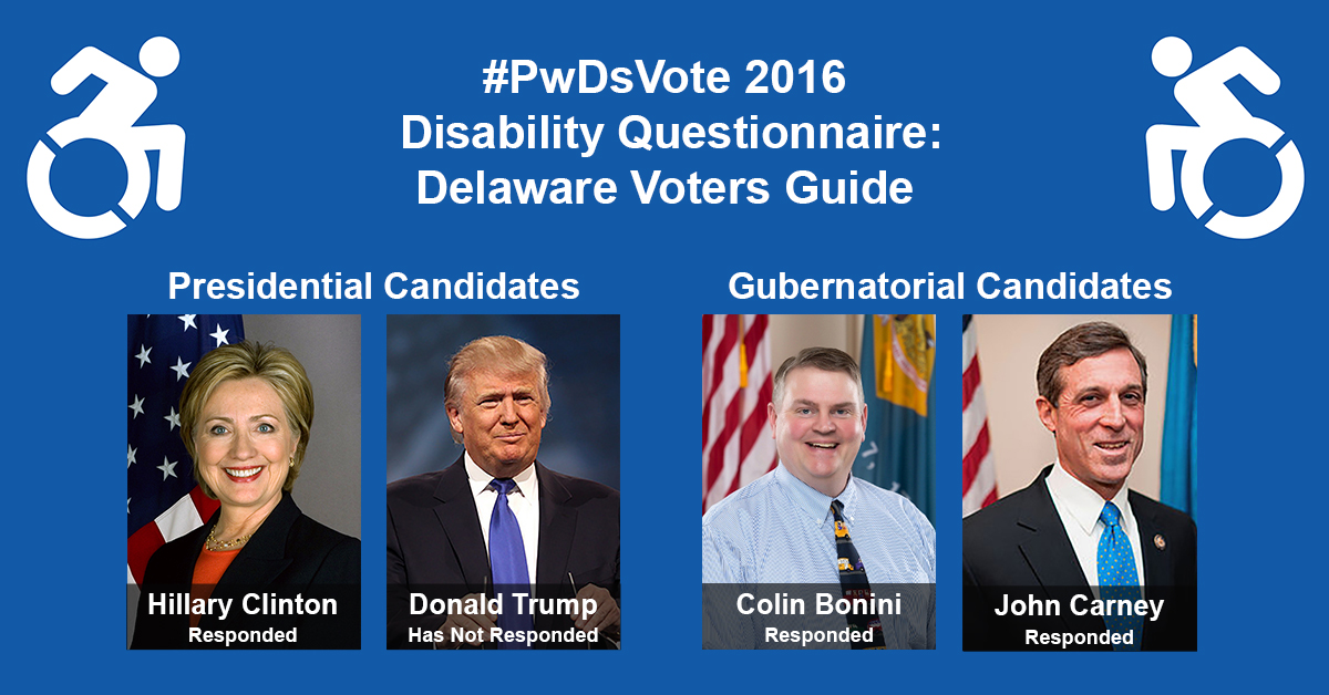 Text in Image: #PwDsVote 2016 Disability Questionnaire: Delaware Voter Guide. Presidential Candidates: headshot of Clinton with text "Hillary Clinton, Responded"; headshot of Trump with text "Donald Trump, Has Not Responded." Gubernatorial Candidates: headshot of Bonini with text "Colin Bonini, Responded"; headshot of Carney with text "John Carney, Responded."