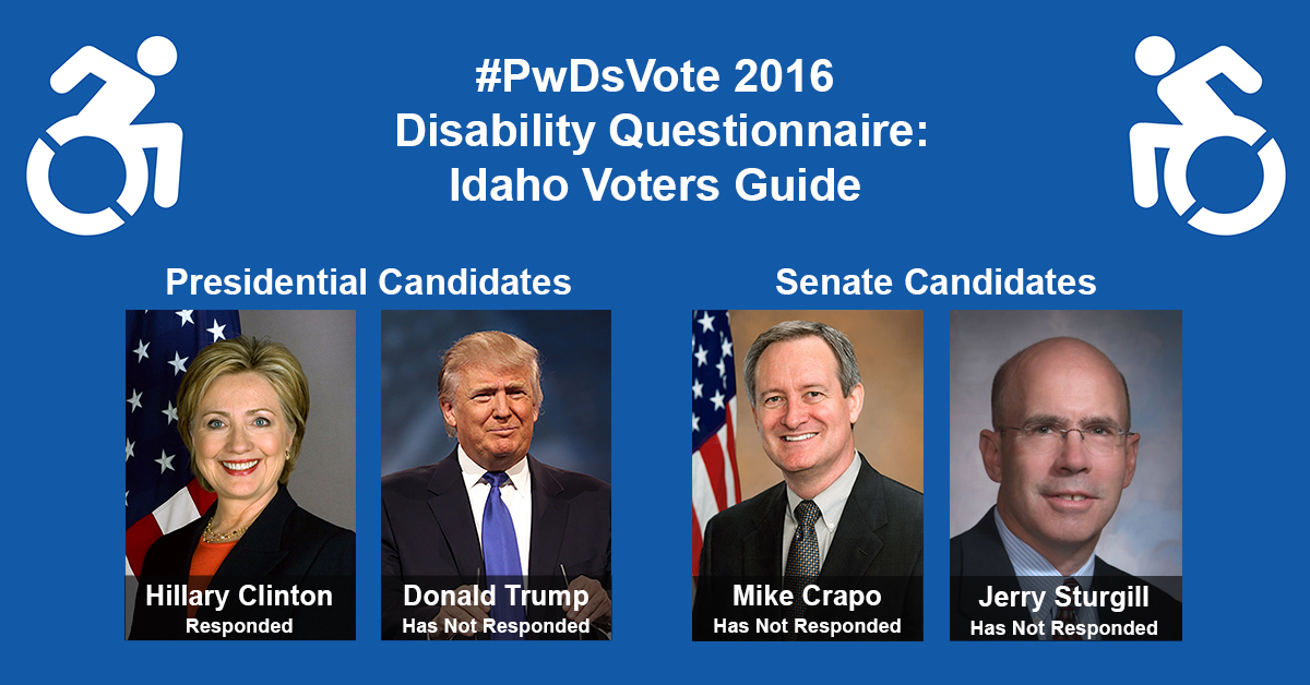 Text in Image: #PwDsVote 2016 Disability Questionnaire: Idaho Voter Guide. Presidential Candidates: headshot of Clinton with text "Hillary Clinton, Responded"; headshot of Trump with text "Donald Trump, Has Not Responded." Senate Candidates: headshot of Crapo with text "Mike Crapo, Has Not Responded"; headshot of Sturgill with text "Jerry Sturgill, Has Not Responded."