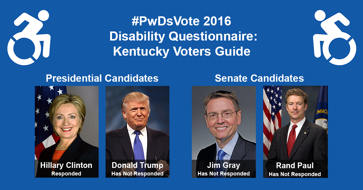 Text in Image: #PwDsVote 2016 Disability Questionnaire: Kentucky Voter Guide. Presidential Candidates: headshot of Clinton with text "Hillary Clinton, Responded"; headshot of Trump with text "Donald Trump, Has Not Responded." Senate Candidates: headshot of Gray with text "Jim Gray, Has Not Responded"; headshot of Paul with text "Rand Paul, Has Not Responded."