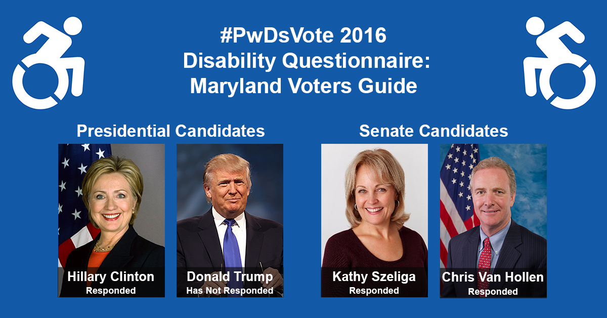 Text in Image: #PwDsVote 2016 Disability Questionnaire: Maryland Voter Guide. Presidential Candidates: headshot of Clinton with text "Hillary Clinton, Responded"; headshot of Trump with text "Donald Trump, Has Not Responded" Senate Candidates: headshot of Szeliga with text "Kathy Szeliga, Responded"; headshot of Van Hollen with text "Chris Van Hollen, Responded."