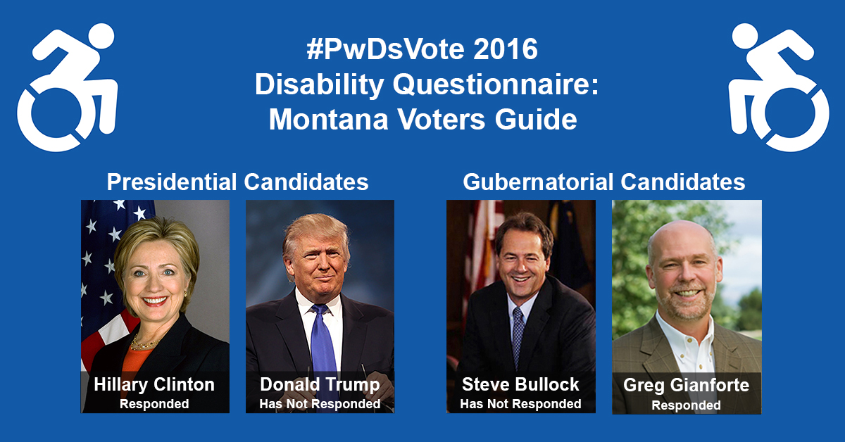Text in Image: #PwDsVote 2016 Disability Questionnaire: Montana Voter Guide. Presidential Candidates: headshot of Clinton with text "Hillary Clinton, Responded"; headshot of Trump with text "Donald Trump, Has Not Responded." Gubernatorial Candidates: headshot of Bullock with text "Steve Bullock, Has Not Responded"; headshot of Gianforte with text "Greg Gianforte, Responded."