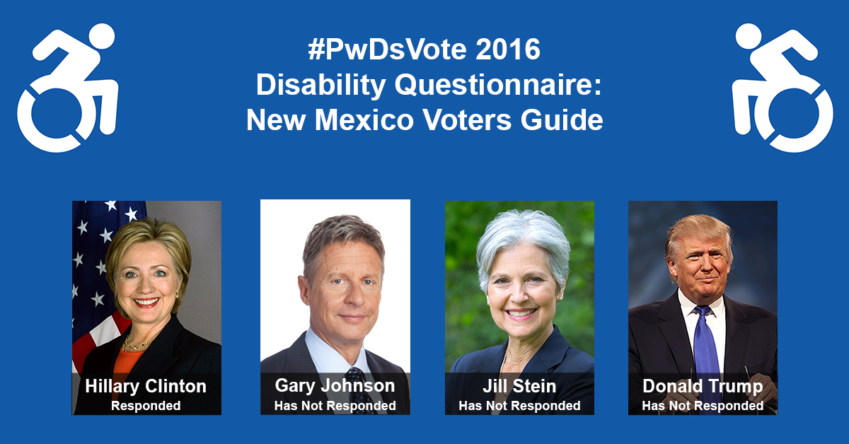 Text in Image: #PwDsVote 2016 Disability Questionnaire: New Mexico Voter Guide. Headshot of Clinton with text "Hillary Clinton, Responded"; headshot of Johnson with text "Gary Johnson, Has Not Responded"; headshot of Stein with text "Jill Stein, Has Not Responded"; headshot of Trump with text "Donald Trump, Has Not Responded."