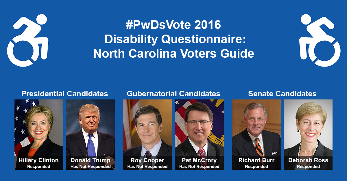 Text in Image: #PwDsVote 2016 Disability Questionnaire: North Carolina Voter Guide. Presidential Candidates: headshot of Clinton with text "Hillary Clinton, Responded"; headshot of Trump with text "Donald Trump, Has Not Responded." Gubernatorial Candidates: headshot of Cooper with text "Roy Cooper, Has Not Responded"; headshot of McCrory with text "Pat McCrory, Has Not Responded." Senate Candidates: headshot of Burr with text "Richard Burr, Responded"; headshot of Ross with text "Deborah Ross, Responded."