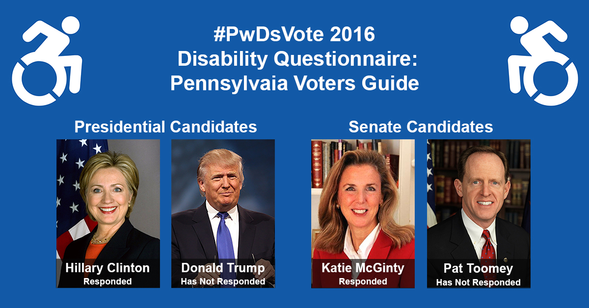 Text in Image: #PwDsVote 2016 Disability Questionnaire: Pennsylvania Voter Guide. Presidential Candidates: headshot of Clinton with text "Hillary Clinton, Responded"; headshot of Trump with text "Donald Trump, Has Not Responded." Senate Candidates: headshot of McGinty with text "Katie McGinty, Responded"; headshot of Toomey with text "Pat Toomey, Has Not Responded."