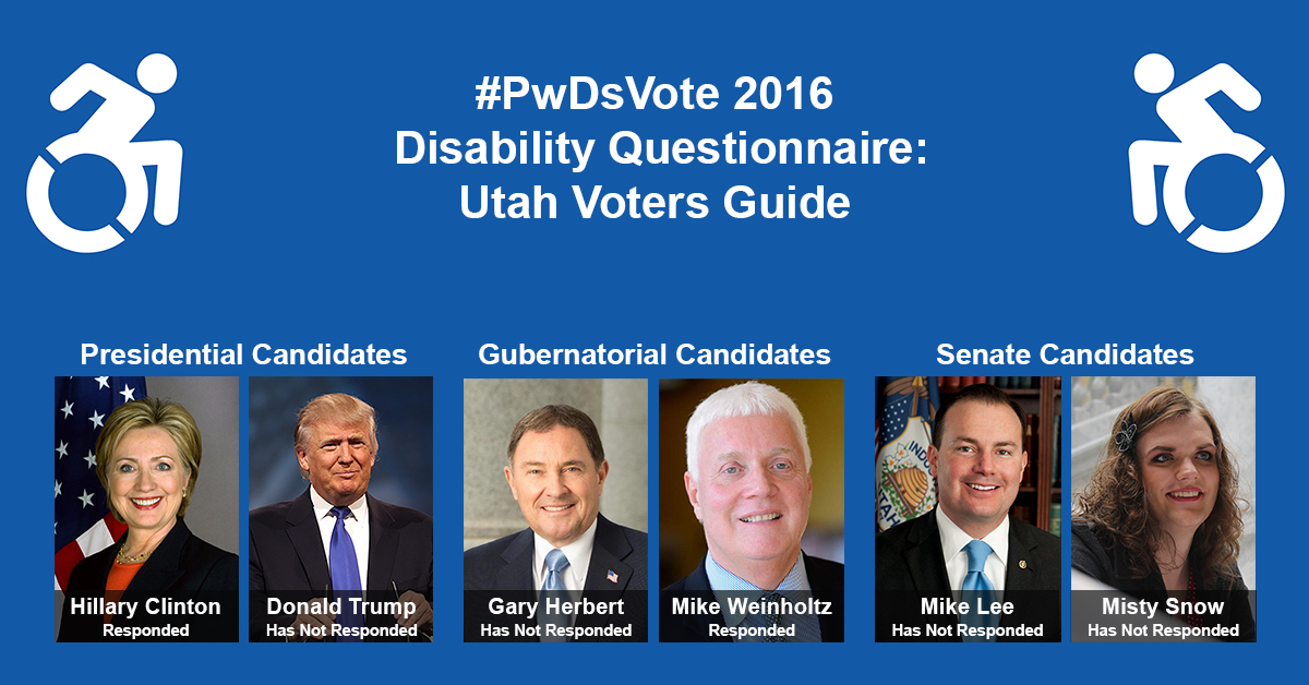 Text in Image: #PwDsVote 2016 Disability Questionnaire: Utah Voter Guide. Presidential Candidates: headshot of Clinton with text "Hillary Clinton, Responded"; headshot of Trump with text "Donald Trump, Has Not Responded." Gubernatorial Candidates: headshot of Herbert with text "Gary Herbert, Has Not Responded"; headshot of Weinholtz with text "Mike Weinholtz, Responded." Senate Candidates: headshot of Lee with text "Mike Lee, Has Not Responded"; headshot of Snow with text "Misty Snow, Has Not Responded."