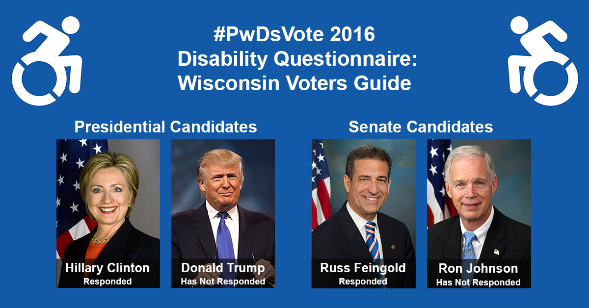 Text in Image: #PwDsVote 2016 Disability Questionnaire: Wisconsin Voter Guide. Presidential Candidates: headshot of Clinton with text "Hillary Clinton, Responded"; headshot of Trump with text "Donald Trump, Has Not Responded." Senate Candidates: headshot of Feingold with text "Russ Feingold, Responded"; headshot of Johnson with text "Ron Johnson, Has Not Responded."