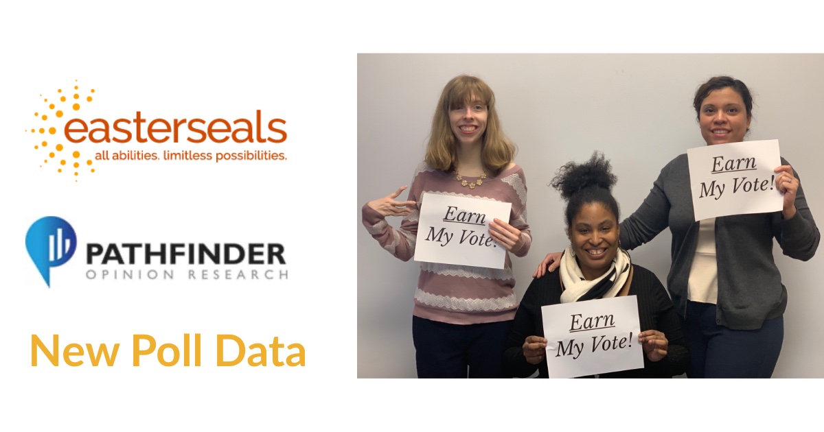 Logos for Easterseals and Pathfinder. Text: New Poll Data. Photo of three RespectAbility team members holding up signs that say "Earn My Vote".