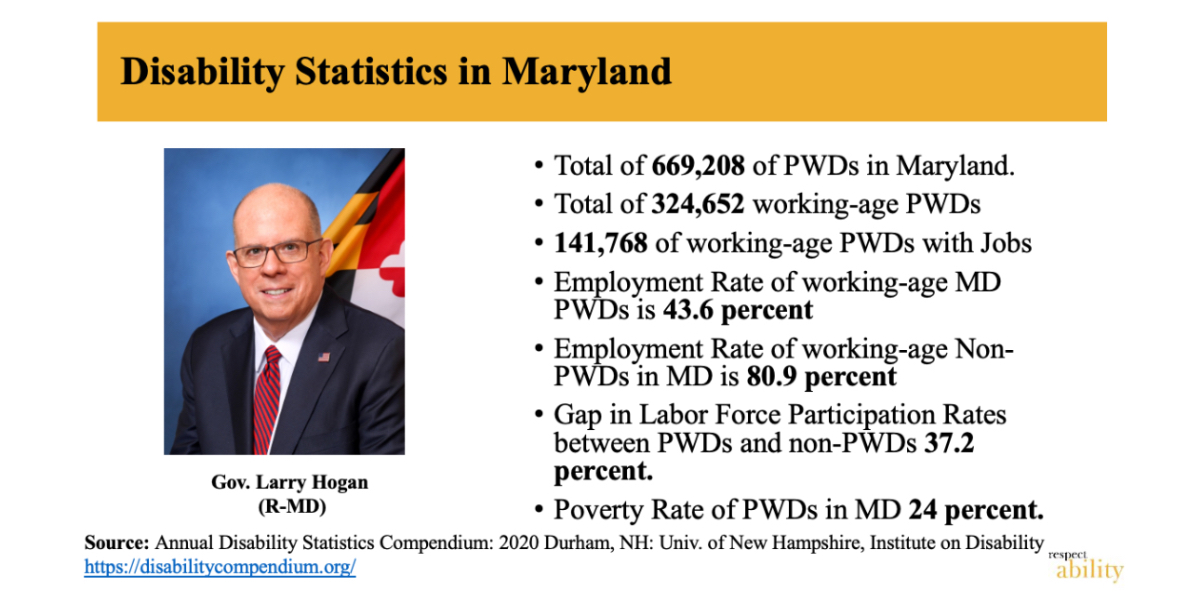 Slide with disability statistics in Maryland and a photo of Governor Larry Hogan